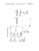 Navigating a software project respository diagram and image