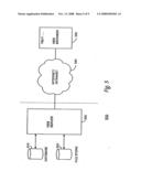 Navigating a software project respository diagram and image