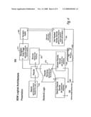 Navigating a software project respository diagram and image