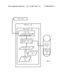 Mapping Enterprise Java Bean Attributes To Database Schema diagram and image