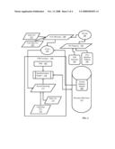 Mapping Enterprise Java Bean Attributes To Database Schema diagram and image