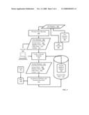 Mapping Enterprise Java Bean Attributes To Database Schema diagram and image