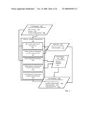 Mapping Enterprise Java Bean Attributes To Database Schema diagram and image