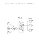 METHOD FOR MANAGING COMMERCE CONTEXTS diagram and image