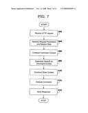 METHOD FOR MANAGING COMMERCE CONTEXTS diagram and image