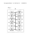 WEB-BASED TASK ASSISTANTS FOR WIRELESS PERSONAL DEVICES diagram and image