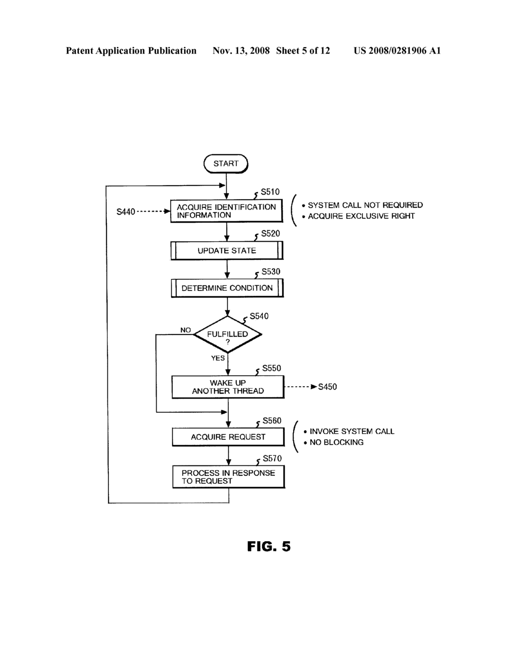 SERVER DEVICE OPERATING IN RESPONSE TO RECEIVED REQUEST - diagram, schematic, and image 06