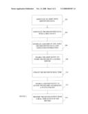 SYSTEM AND METHOD FOR GLOBALLY ISSUING AND VALIDATING ASSETS diagram and image