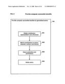 Collaboration portal (COPO) a scaleable method, system, and apparatus for providing computer-accessible benefits to communities of users diagram and image