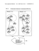 Collaboration portal (COPO) a scaleable method, system, and apparatus for providing computer-accessible benefits to communities of users diagram and image