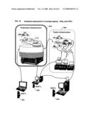 Collaboration portal (COPO) a scaleable method, system, and apparatus for providing computer-accessible benefits to communities of users diagram and image