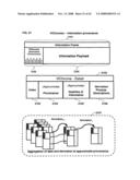 Collaboration portal (COPO) a scaleable method, system, and apparatus for providing computer-accessible benefits to communities of users diagram and image