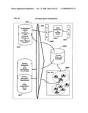 Collaboration portal (COPO) a scaleable method, system, and apparatus for providing computer-accessible benefits to communities of users diagram and image