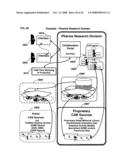 Collaboration portal (COPO) a scaleable method, system, and apparatus for providing computer-accessible benefits to communities of users diagram and image