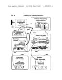 Collaboration portal (COPO) a scaleable method, system, and apparatus for providing computer-accessible benefits to communities of users diagram and image