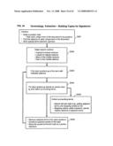 Collaboration portal (COPO) a scaleable method, system, and apparatus for providing computer-accessible benefits to communities of users diagram and image