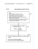 Collaboration portal (COPO) a scaleable method, system, and apparatus for providing computer-accessible benefits to communities of users diagram and image