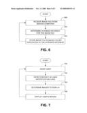 System and Method for Sharing Images diagram and image