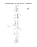 SYSTEMS AND METHODS FOR INTER-DOMAIN MESSAGING diagram and image