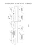 Summarization tool and method for a dialogue sequence diagram and image