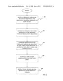 Summarization tool and method for a dialogue sequence diagram and image