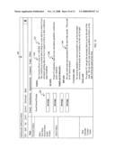 Summarization tool and method for a dialogue sequence diagram and image