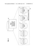 Methods, Systems, and Products for Categorizing and Converting Attached Objects diagram and image