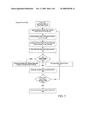 Selecting a master node in a multi-node computer system diagram and image