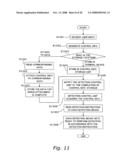 Data Processing Device diagram and image