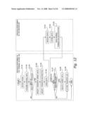 Data Processing Device diagram and image