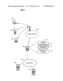 SYSTEM AND METHOD FOR DEVICE MANAGEMENT diagram and image