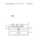 SYSTEM AND METHOD FOR DEVICE MANAGEMENT diagram and image