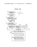 INFORMATION ASSET MANAGEMENT SYSTEM, LOG ANALYSIS SERVER, LOG ANALYSIS PROGRAM, AND PORTABLE MEDIUM diagram and image