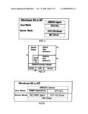 DISTRIBUTED REMOTE MANAGEMENT (DRMON) FOR NETWORKS diagram and image