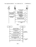 METHOD AND SYSTEM FOR REPORTING DEVICE CAPABILITY UPDATE INFORMATION diagram and image