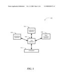 SECURE SHARING OF LOB BOUND INFORMATION IN CLIENT APPLICATIONS diagram and image