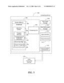 SECURE SHARING OF LOB BOUND INFORMATION IN CLIENT APPLICATIONS diagram and image