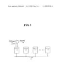 Parameter adjusting device diagram and image