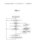 Parameter adjusting device diagram and image