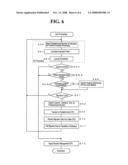 Parameter adjusting device diagram and image