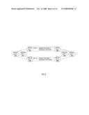 FACILITATING AUTOMATIC PROTECTION SWITCHING FOR PROVIDER BACKBONE NETWORK diagram and image