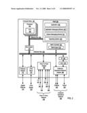 Low Latency, High Bandwidth Data Communications Between Compute Nodes in a Parallel Computer diagram and image