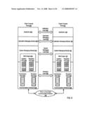 Low Latency, High Bandwidth Data Communications Between Compute Nodes in a Parallel Computer diagram and image