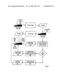 Low Latency, High Bandwidth Data Communications Between Compute Nodes in a Parallel Computer diagram and image