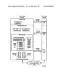 Direct Memory Access Transfer Completion Notification diagram and image