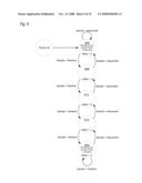 DYNAMIC INPUT/OUTPUT OPTIMIZATION WITHIN A STORAGE CONTROLLER diagram and image