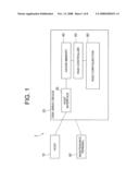 STORAGE MEDIUM CONTROL UNIT, DATA STORAGE DEVICE, DATA STORAGE SYSTEM, METHOD, AND CONTROL PROGRAM diagram and image