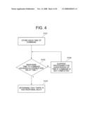 STORAGE MEDIUM CONTROL UNIT, DATA STORAGE DEVICE, DATA STORAGE SYSTEM, METHOD, AND CONTROL PROGRAM diagram and image