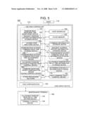 STORAGE MEDIUM CONTROL UNIT, DATA STORAGE DEVICE, DATA STORAGE SYSTEM, METHOD, AND CONTROL PROGRAM diagram and image