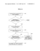 STORAGE MEDIUM CONTROL UNIT, DATA STORAGE DEVICE, DATA STORAGE SYSTEM, METHOD, AND CONTROL PROGRAM diagram and image